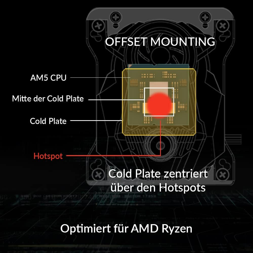 ARCTIC Liquid Freezer II 420 A-RGB - Multi-Kompatibler All-In-One CPU AIO Wasserkühler Mit A-RGB, Effiziente Pwm-Gesteuerte Pumpe, Lüftergeschwindigkeit: 200-1900 RPM, LGA1700 Kompatibel