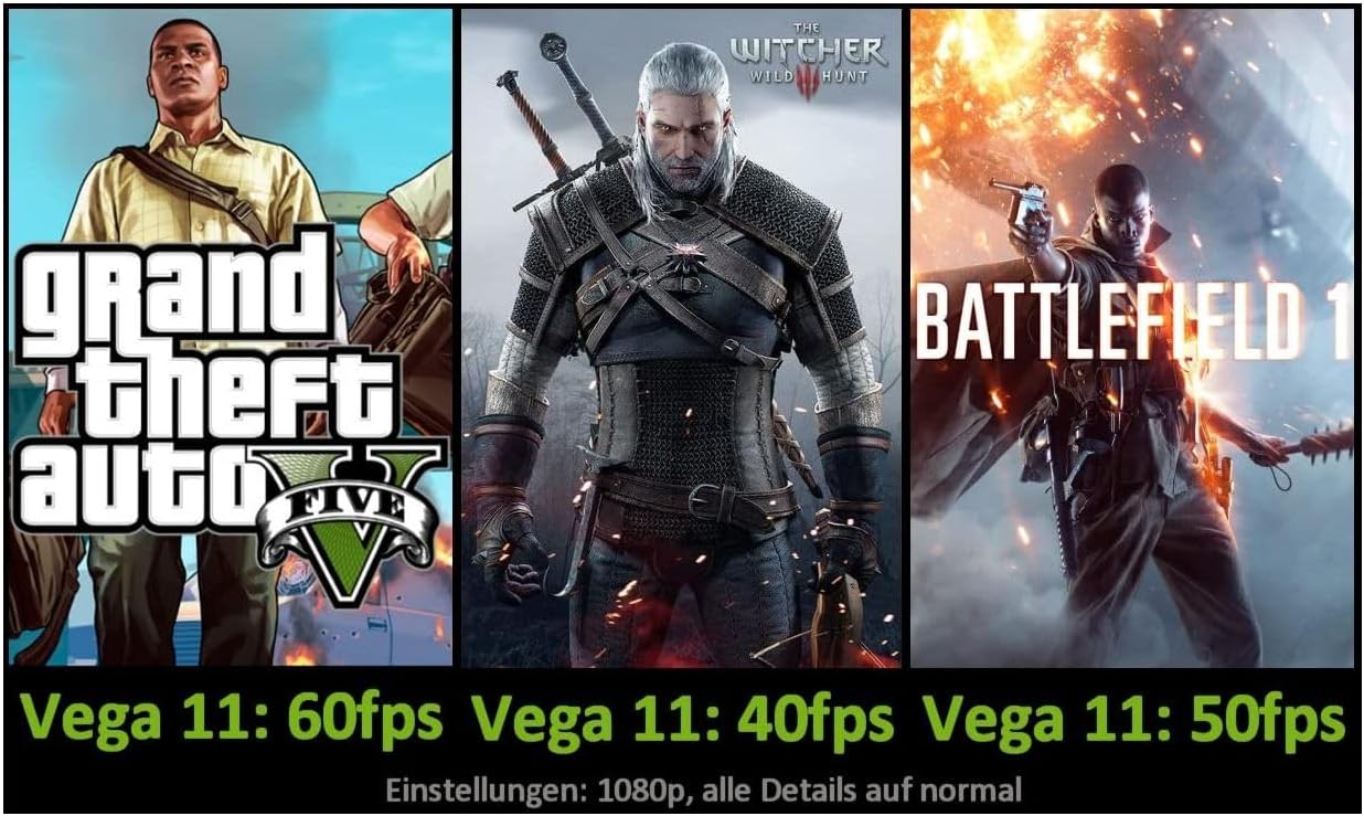 Basic Gaming PC AMD Ryzen 5 3400G 8 Threads 4.20Ghz 16 GB DDR4 512 GB SSD AMD Radeon RX Vega 11 Graphics 4K HDMI DX12 Windows 11 WLAN Gamer PC Computer #7370