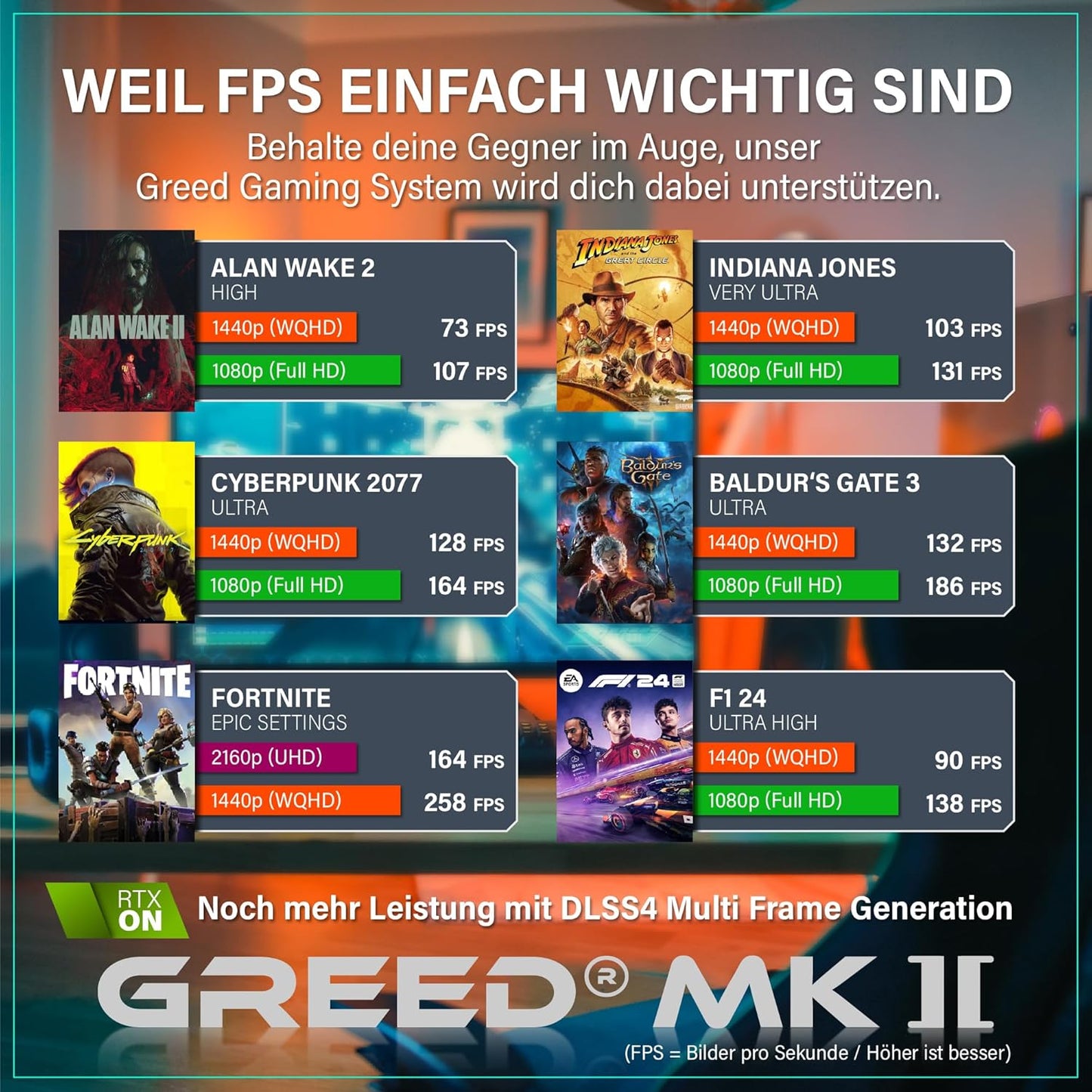 Greed® MK2 Pro - High End Gaming PC - Intel Core I7 12700F + Nvidia Geforce RTX 5070 12GB - Schneller RGB Computer + 4K Rechner Mit 5,2 GHZ - 32 GB DDR4 RAM - Wasserkühlung - 1TB SSD - WLAN + W11 Pro