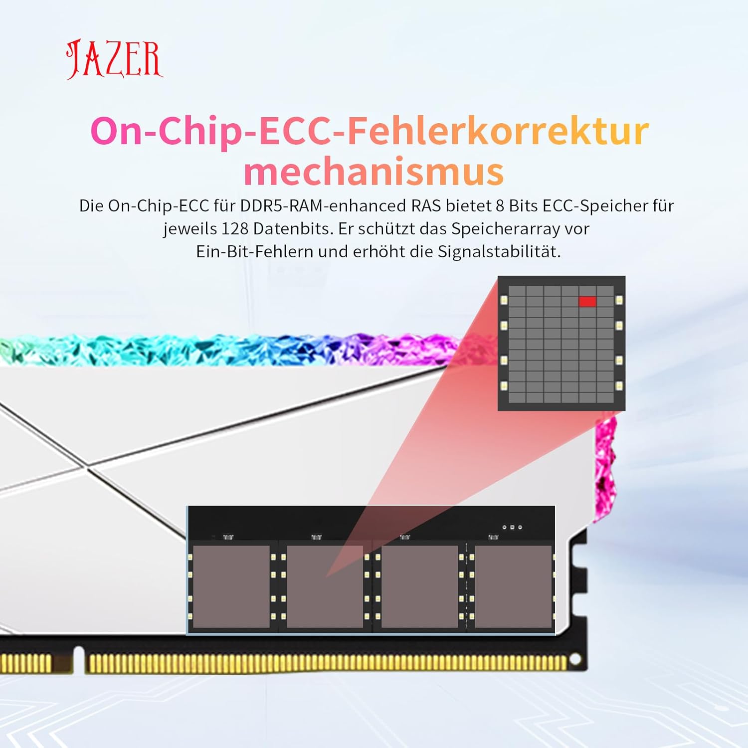 RAM DDR5 32GB Kit(16Gb X 2) RGB 6400Mhz, DRAM 288-Pin UDIMM Desktop Memory, Hochleistungs Gaming-Arbeitsspeicher Für XMP 3.0/Expo,Cl38, 1.25V
